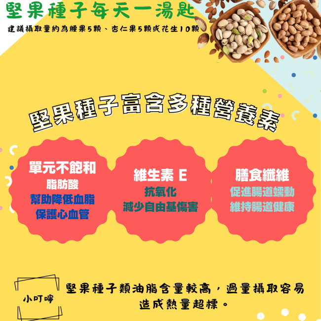 適量攝取堅果種子　均衡飲食維護健康
