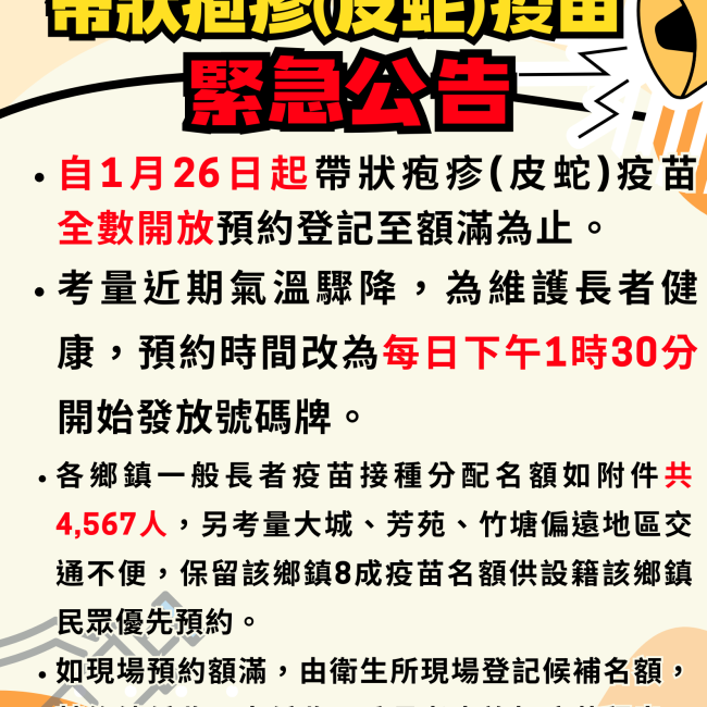 帶狀疱疹疫苗急緊公告