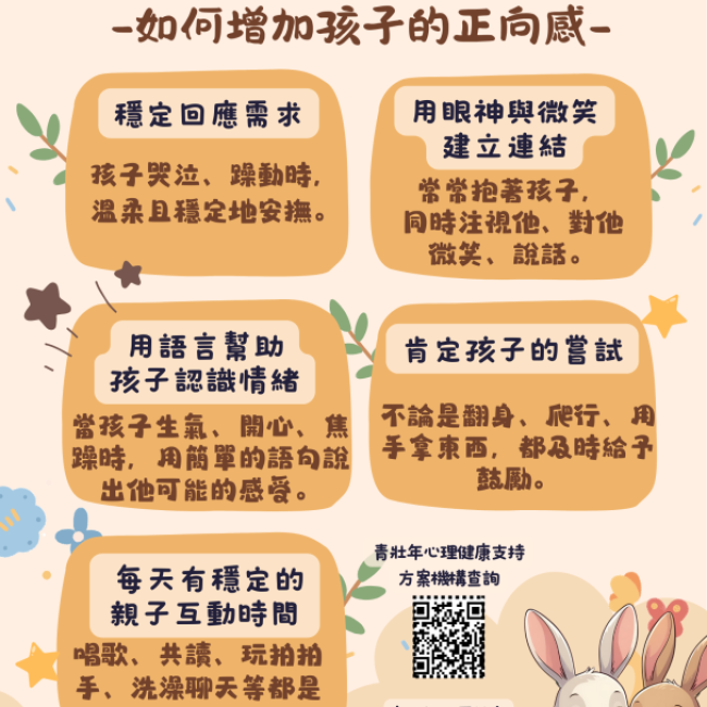 【愛 從給予回應開始-如何增加幼兒的正向感】