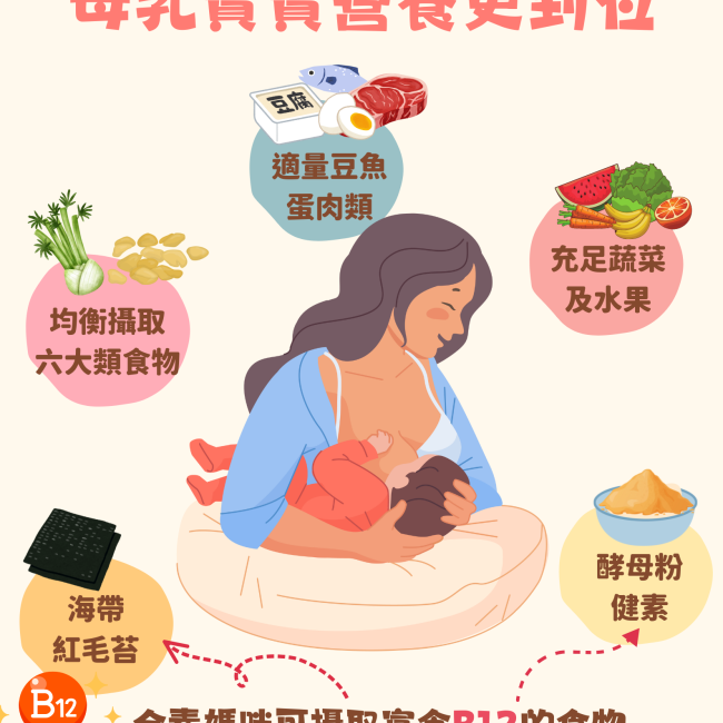 媽咪吃的均衡，母乳寶寶營養更到位