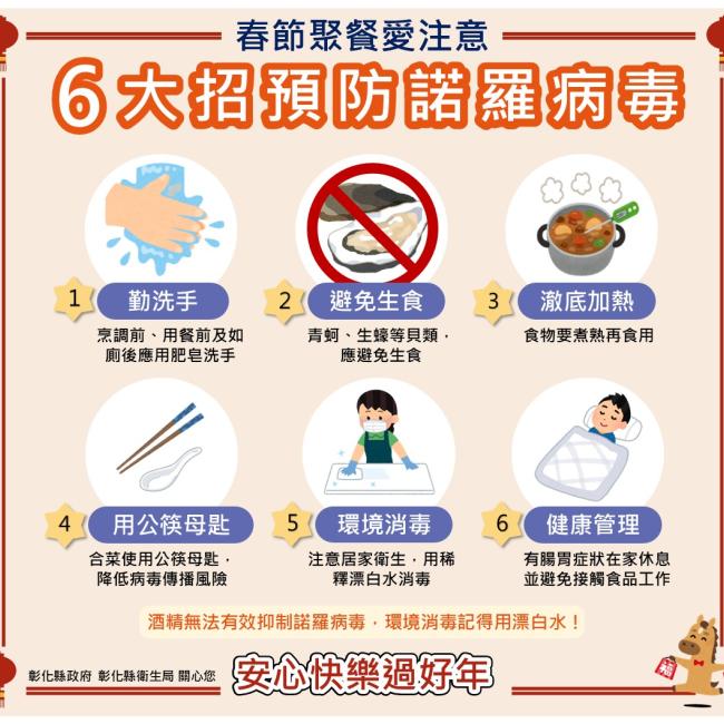 快樂過新年，春節期間預防諾羅病毒注意事項