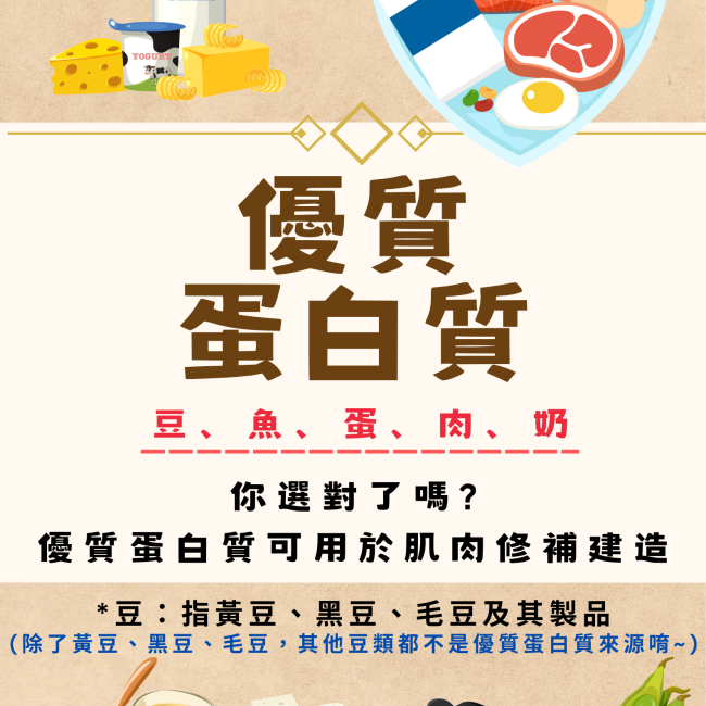 優質蛋白質，你吃對了嗎？