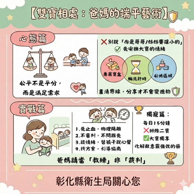 二寶出生後，家裡變戰場？爸媽必收藏的相處指南