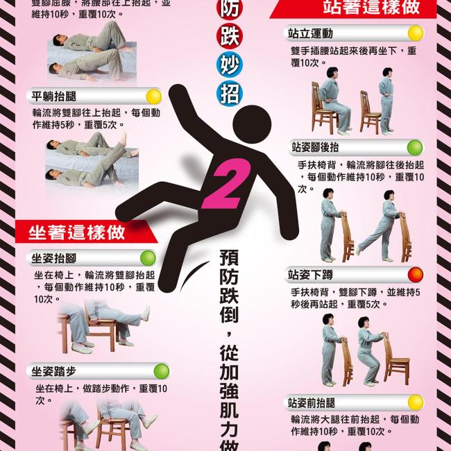長者防跌小妙招 