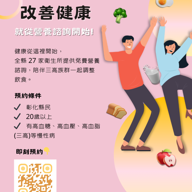 營養諮詢預約門診DM