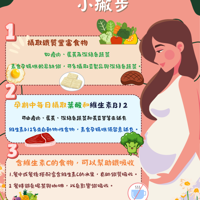 預防孕期貧血　教孕媽咪如何吃得健康又安心