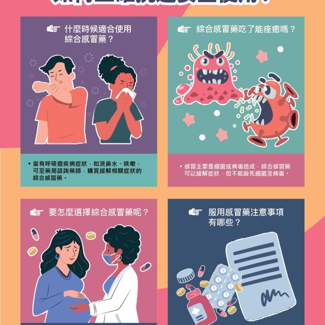 綜合感冒藥百百種！如何正確挑選安全使用？