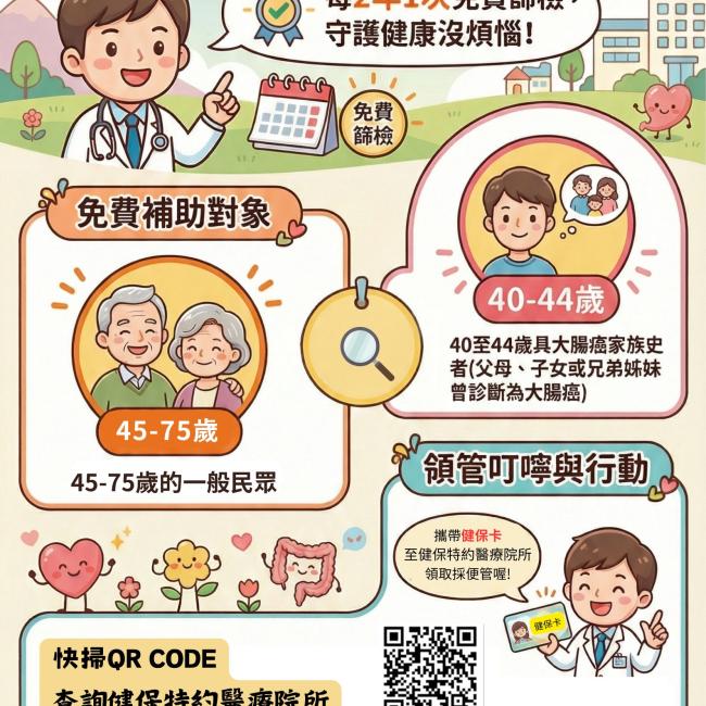 定期腸篩，預防大腸癌