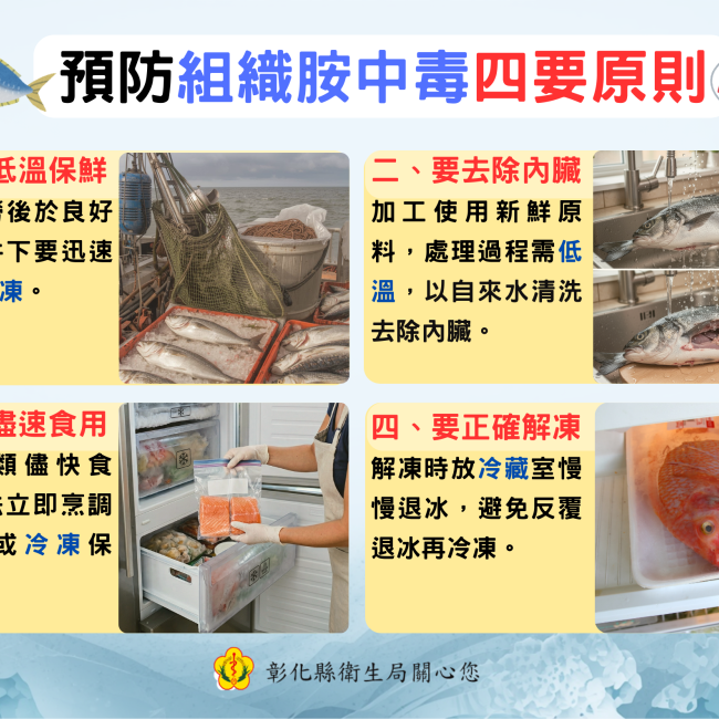 預防組織胺中毒四要原則