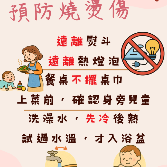 燒燙傷