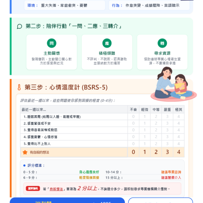 愛與關懷，讓我們成為青少年的心靈捕手