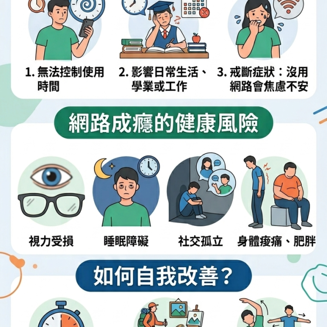 【聰明用網，不被迷惘】