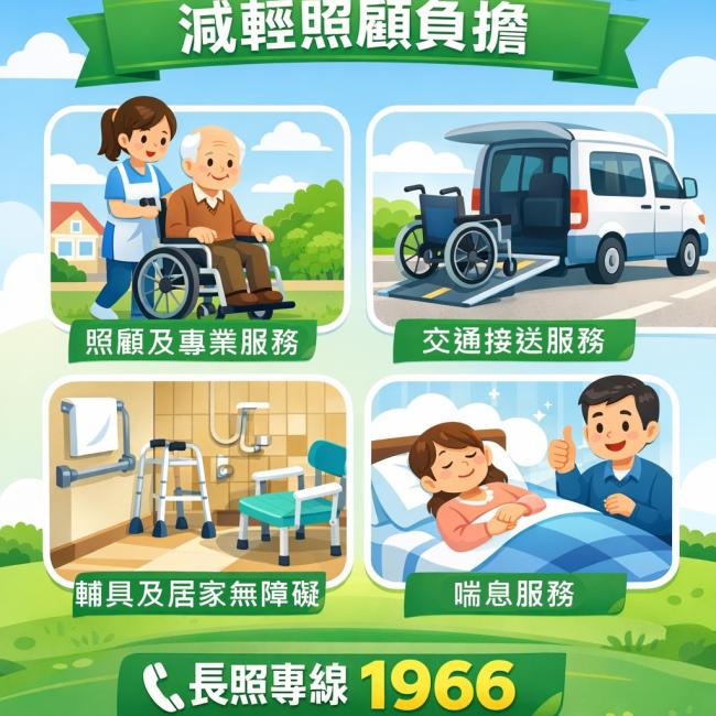 長照四包錢，減輕照顧負擔