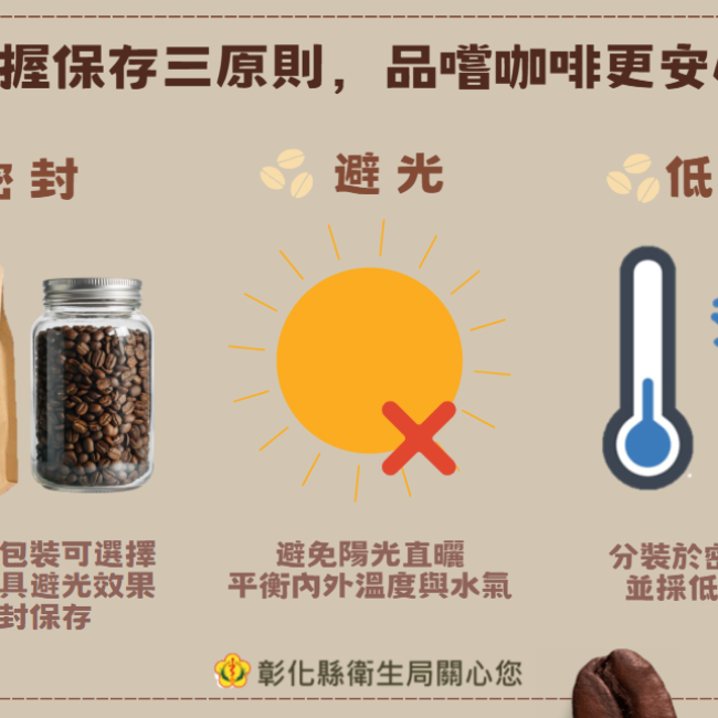 掌握保存三原則，品嚐咖啡更安心