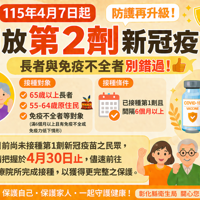新冠疫苗第2劑