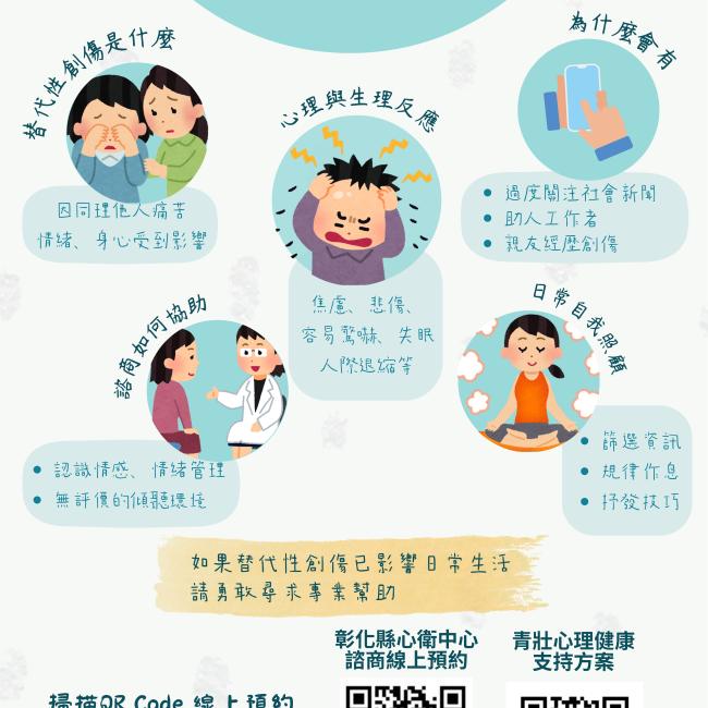 當您因為他人的痛苦而受傷：了解替代性創傷