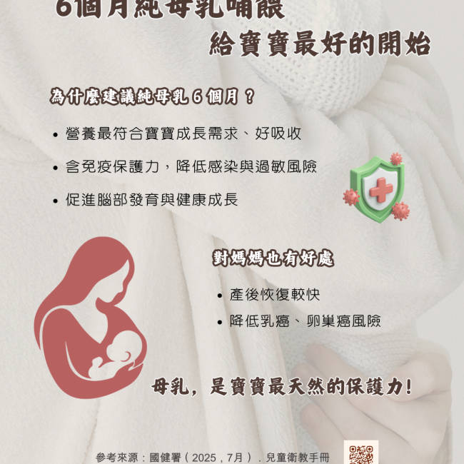 6個月純母乳哺餵，給寶寶最好的開始