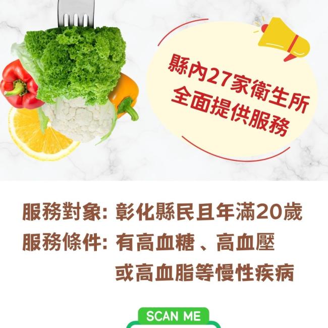 這是一張宣傳彰化縣免費營養諮詢服務的海報