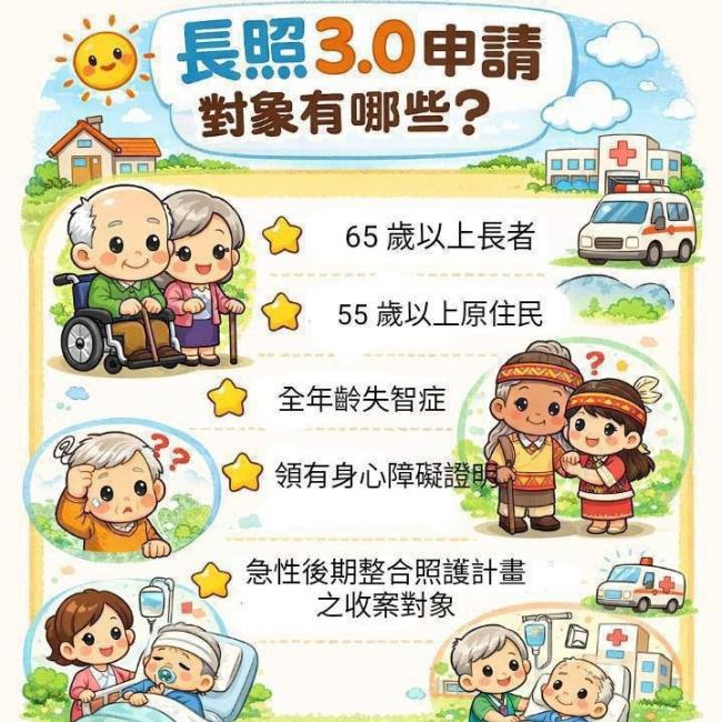長照3.0申請對象有哪些?