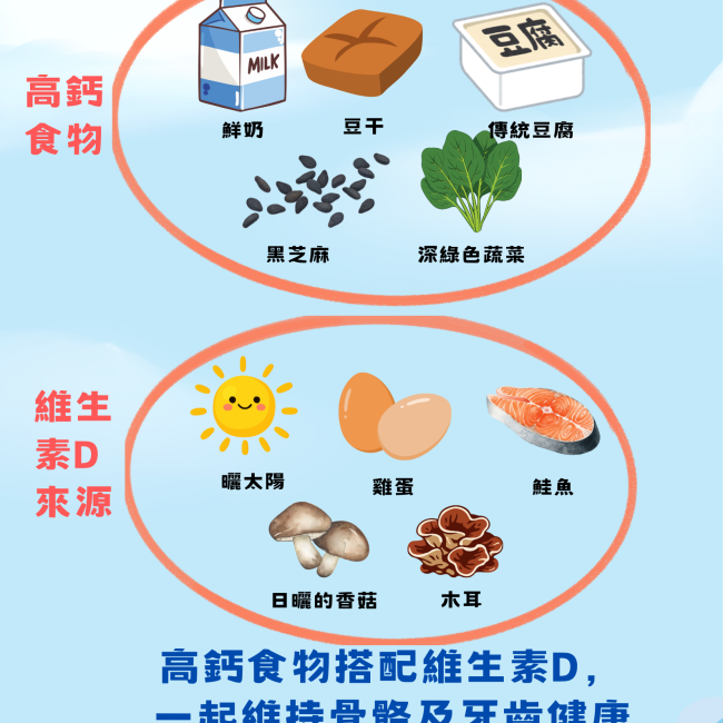 高鈣食物這樣選