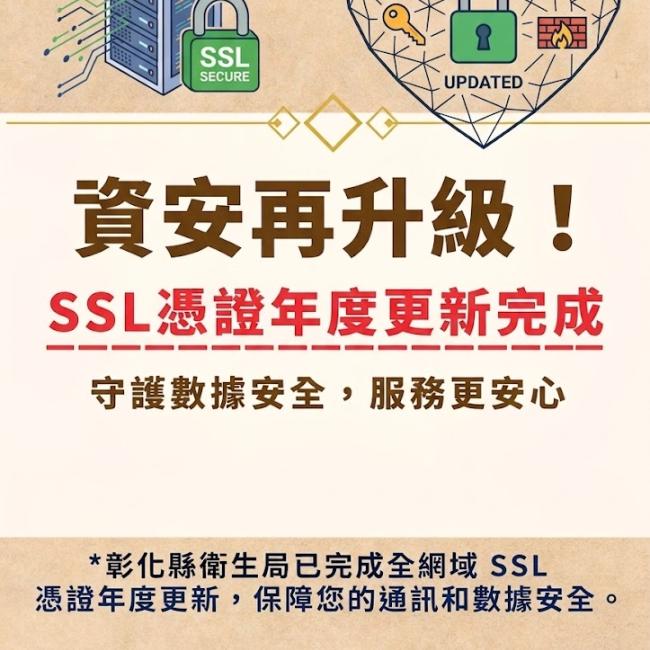 資安升級SSL