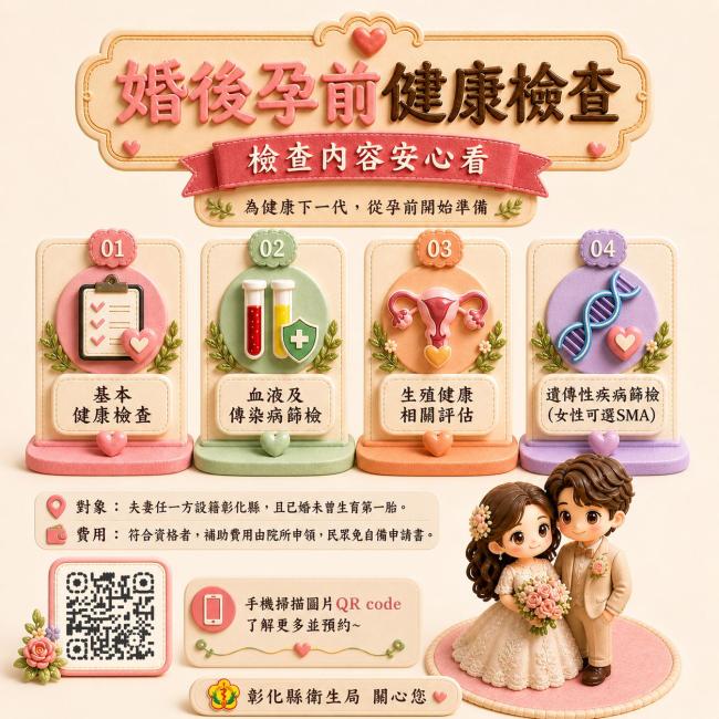 彰化縣【婚後孕前健檢補助】 ❤