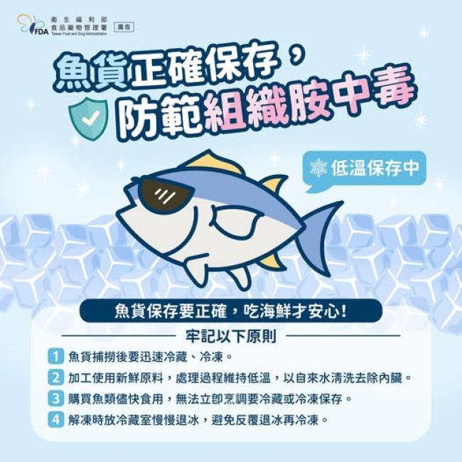 圖片資料來源：衛生福利部食品藥物管理署
