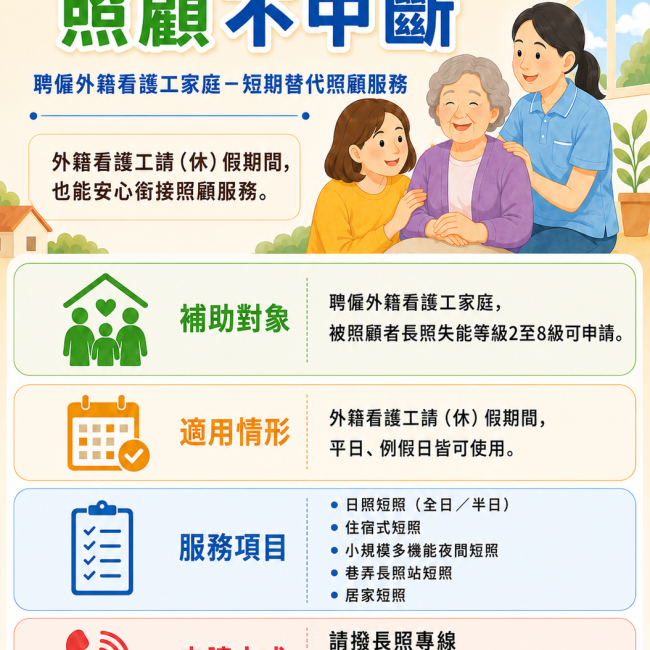 外籍看護工請假照顧不中斷