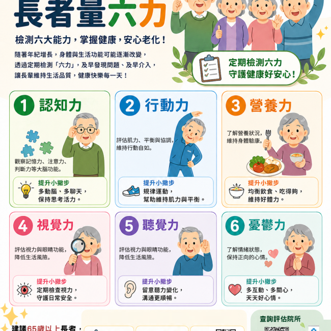 長者量六力