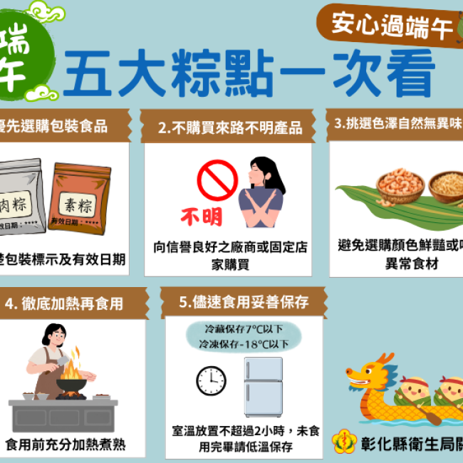 安心過端午 五大粽點一次看
