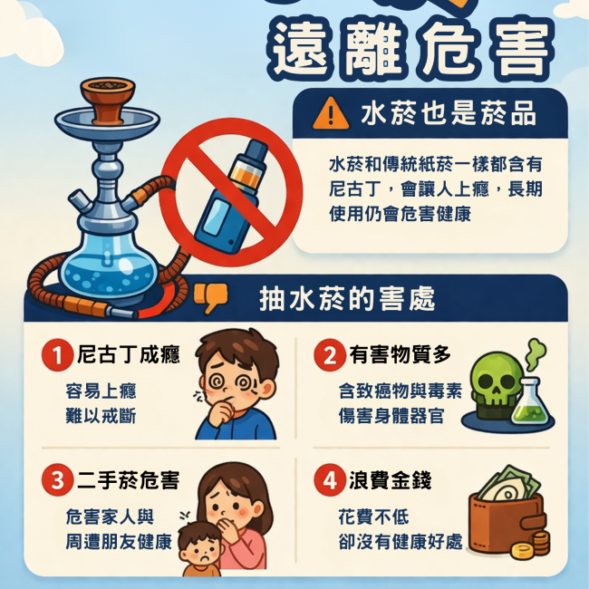 拒絕水菸，遠離危害