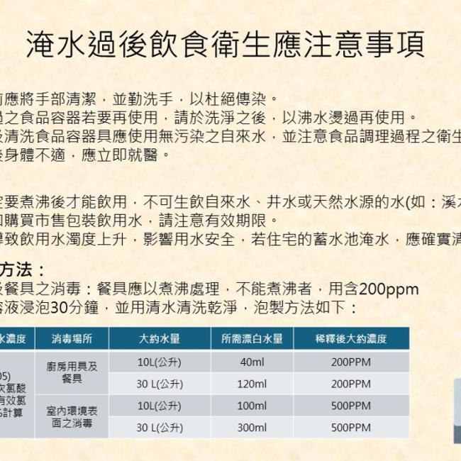淹水過後飲食衛生要注意！