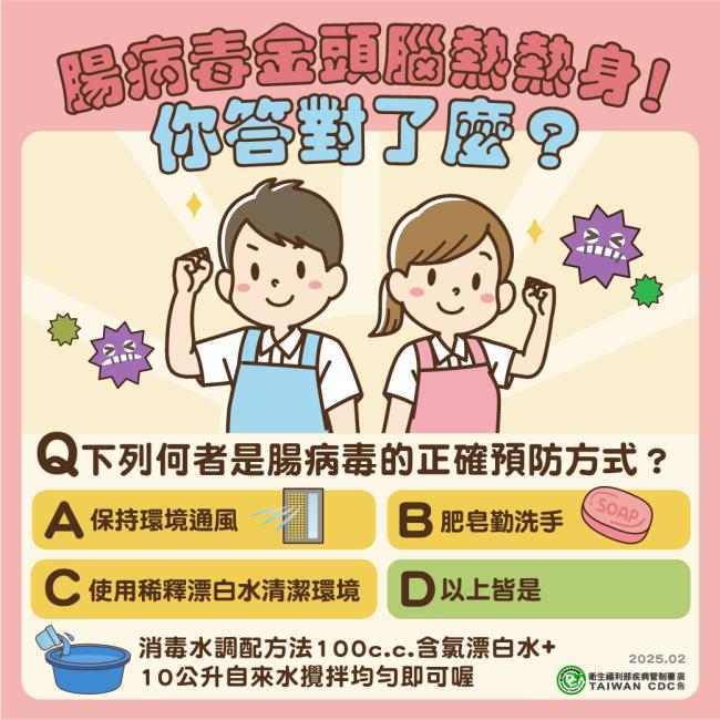 腸病毒正確預防方式