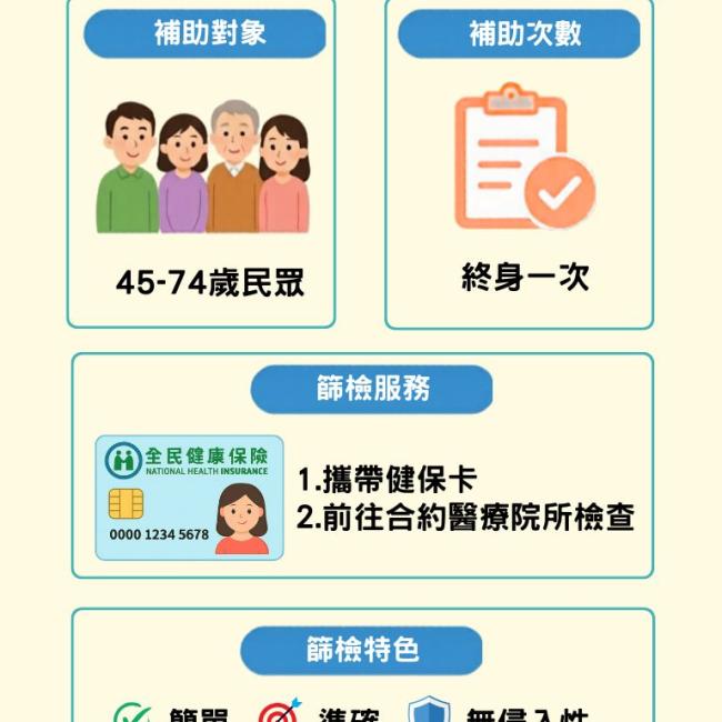 胃癌篩檢