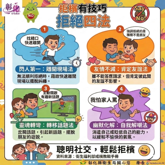 【拒檳有技巧-拒絕4法】