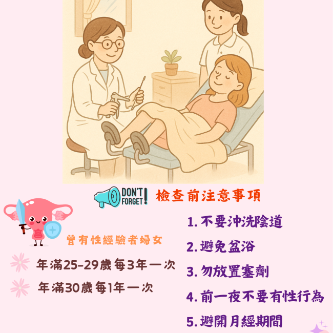 子宮頸抹片檢查