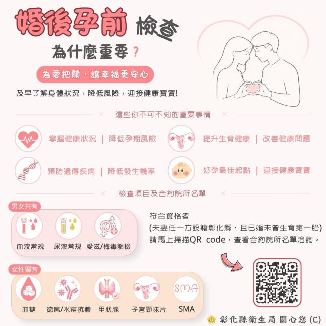 彰化縣【婚後孕前健康檢查補助】 ❤