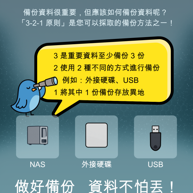 做好備份資料不怕丟！保護數位資產從你我做起