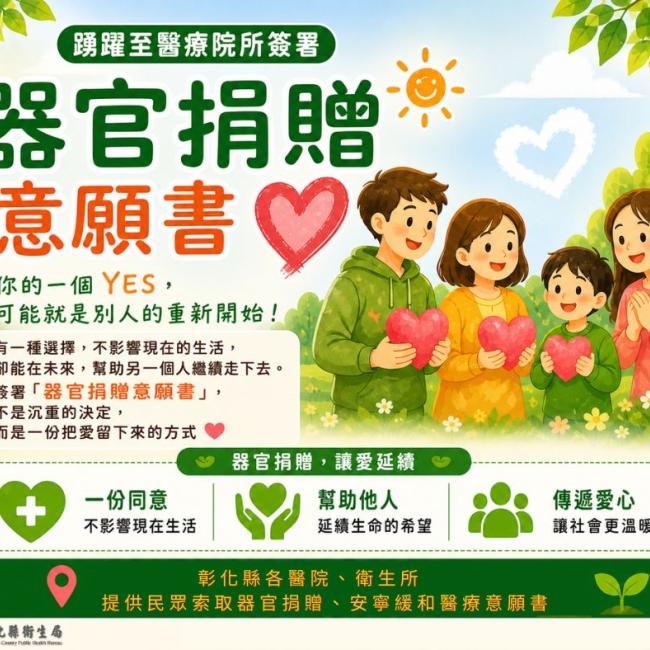 器官捐贈