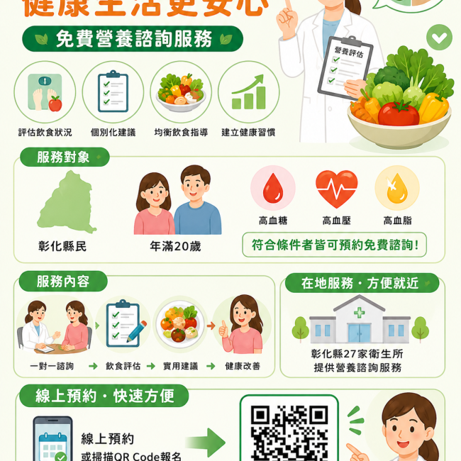 專業營養諮詢，守護您的健康生活