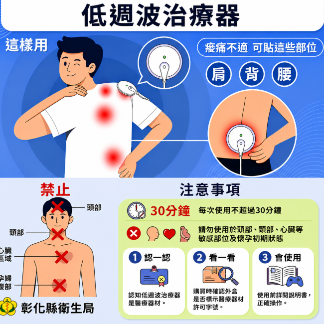 肩頸痠痛舒緩工具：認識低週波治療器