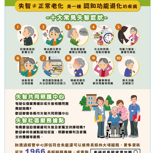 記憶落下的地方，我們用愛接住 彰化縣打造失智友善城市　建構完善照護網陪伴家庭走過「憶路上」