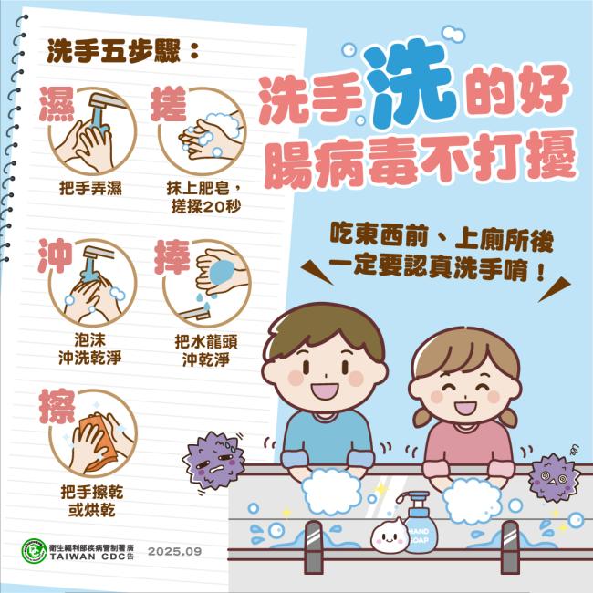 洗手洗得好 腸病毒不打擾