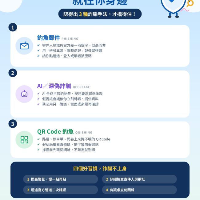 社交工程3種詐騙手法