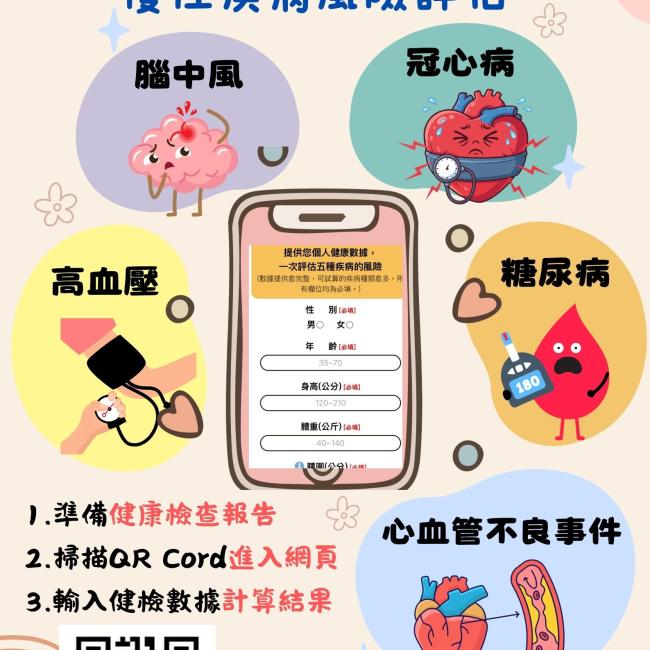 科學算病館