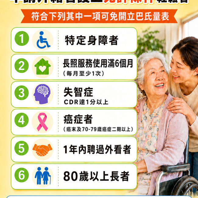 【免巴氏量表！申請外籍看護工免評條件輕鬆看】