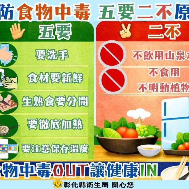 預防食品中毒「五要二不」原則