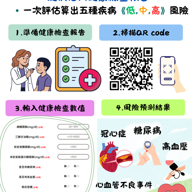 科學算命館