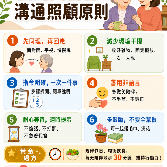 面對失智者，溝通照顧原則