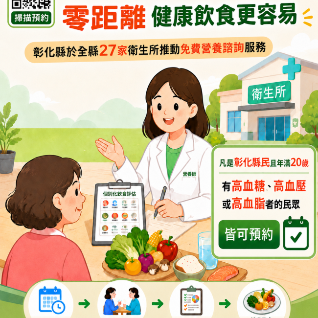 營養諮詢零距離，健康飲食更容易
